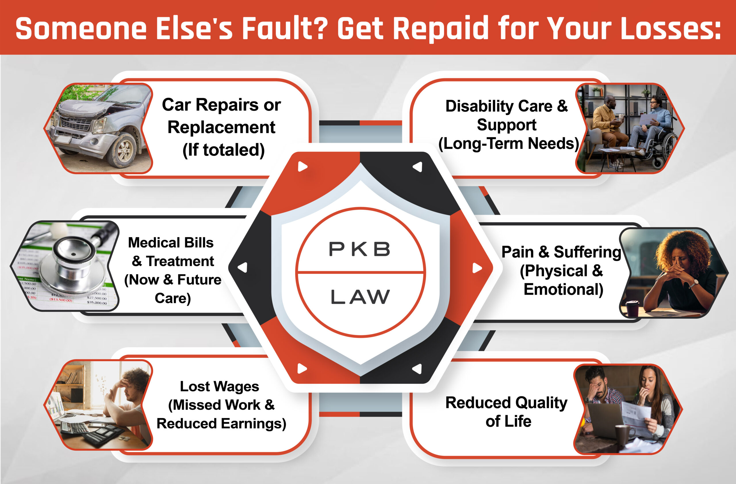 Orlando Truck Fault Compensation