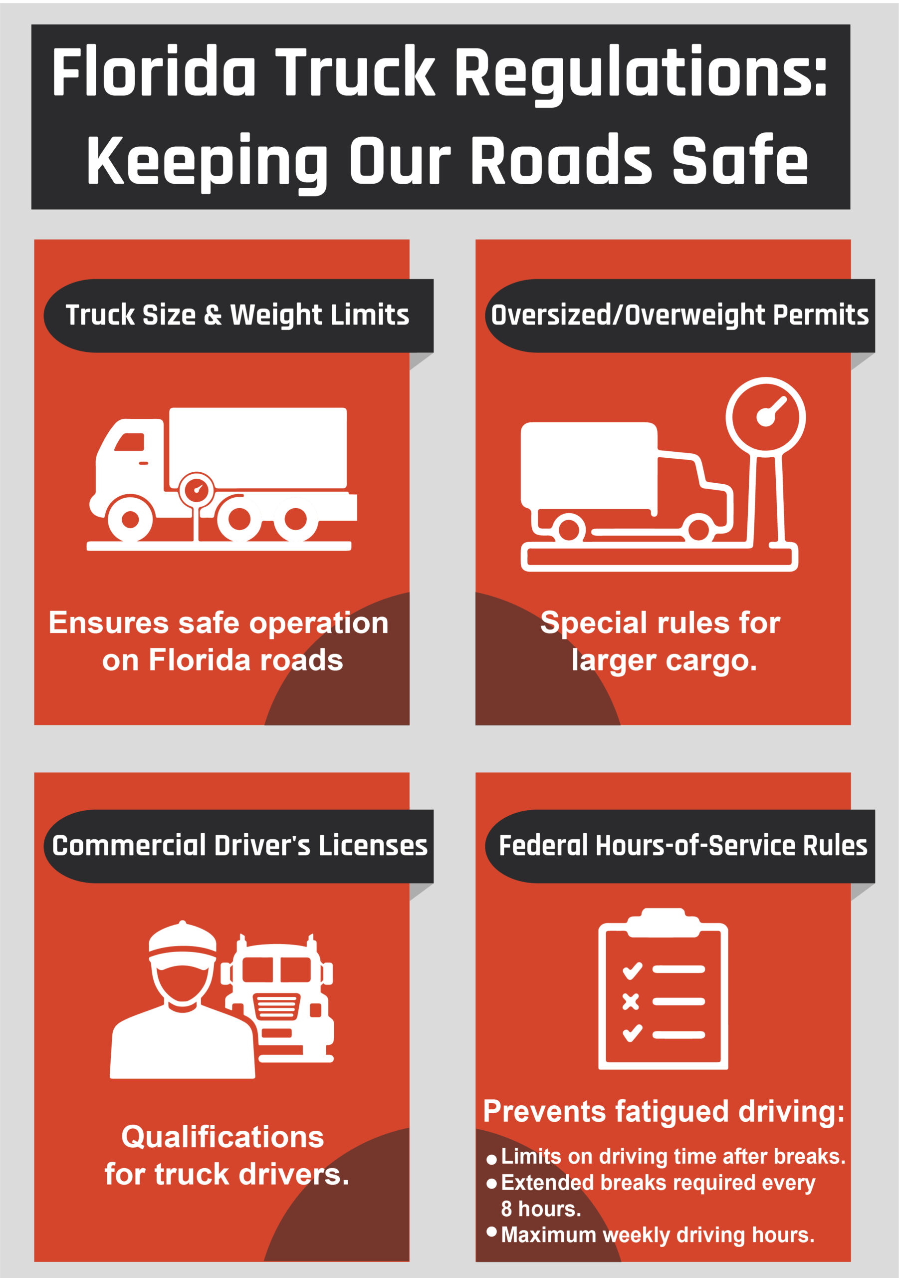 WP Truck Regulations