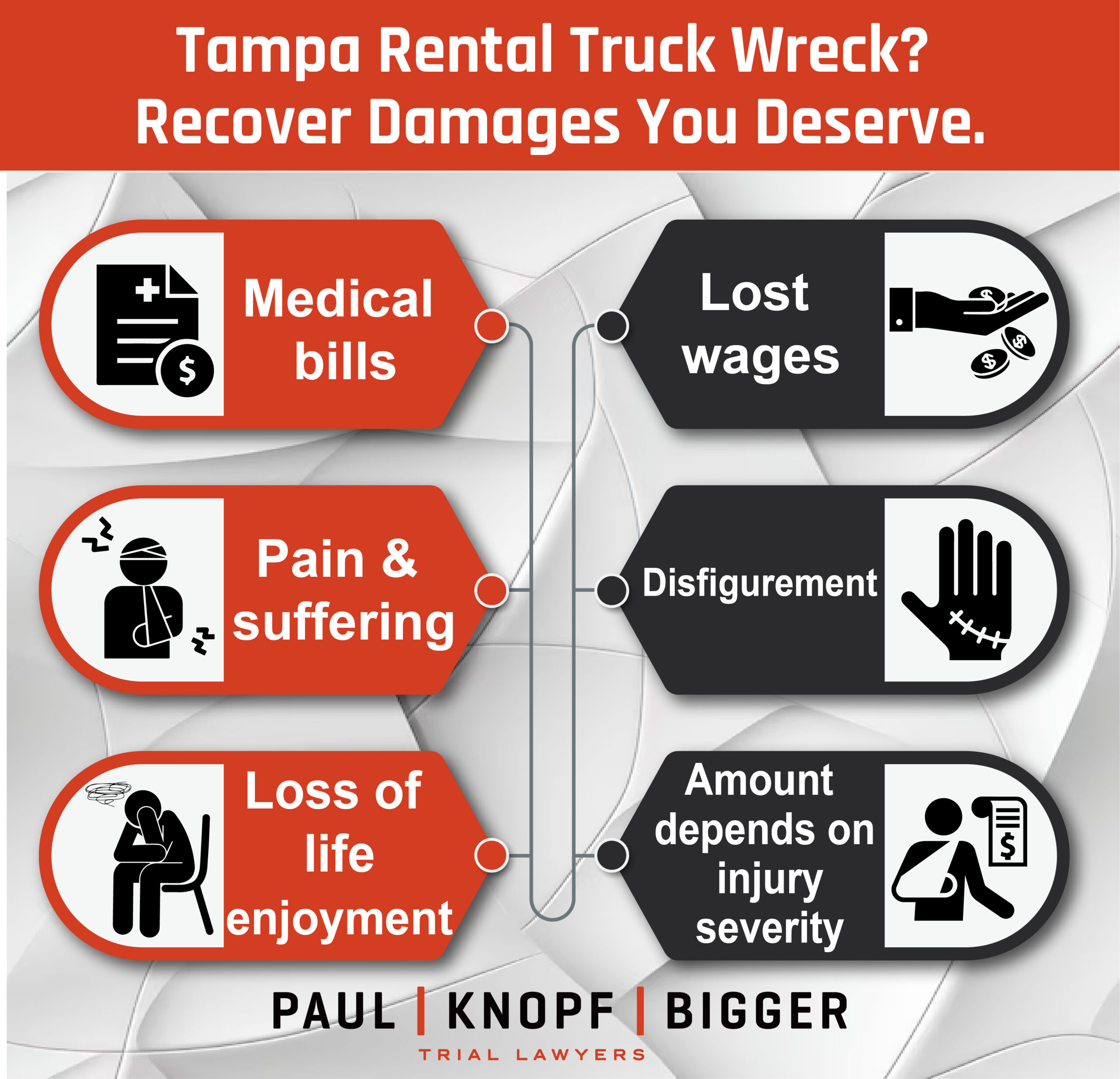 Rental Truck Recover Damages