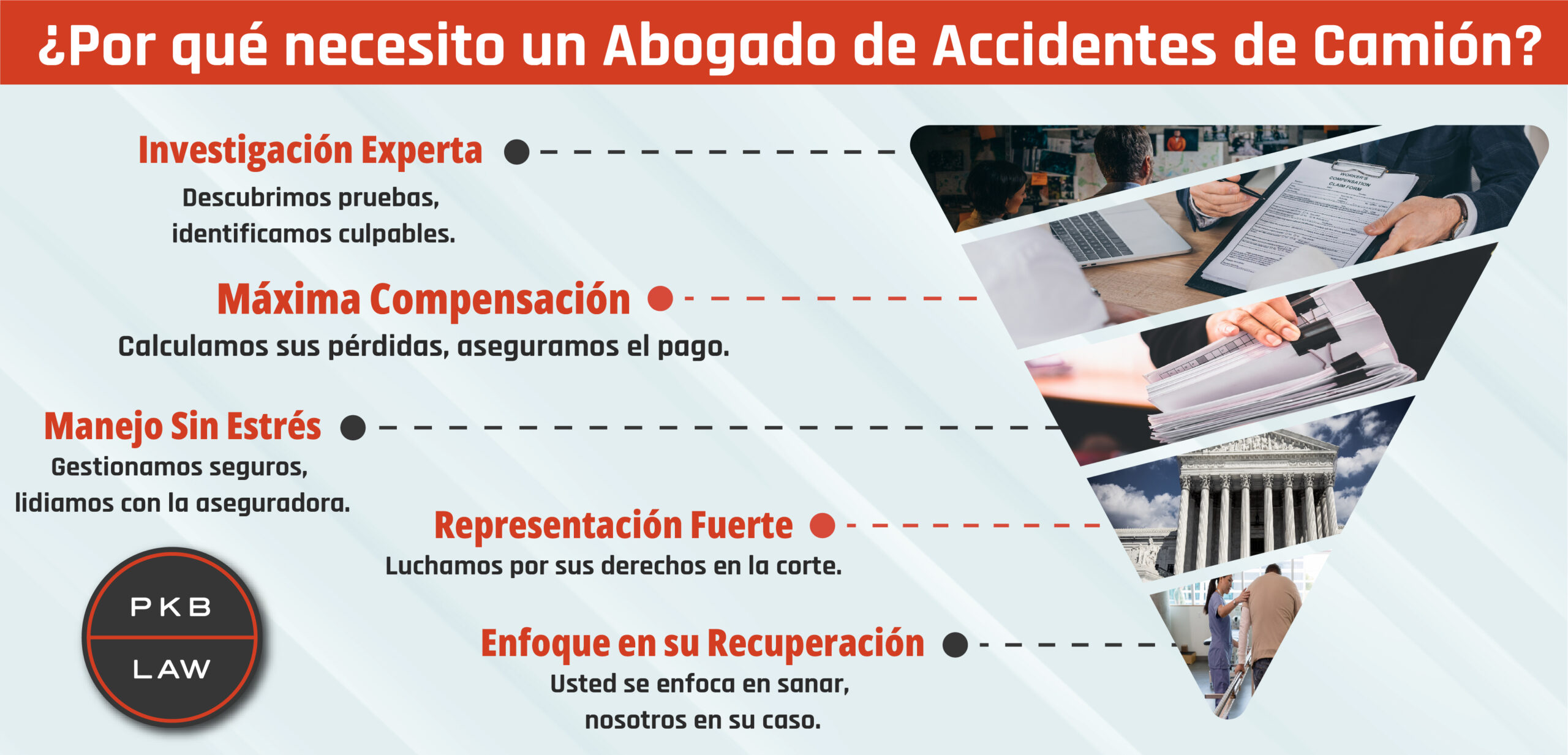 Abogado Accidentes Camion