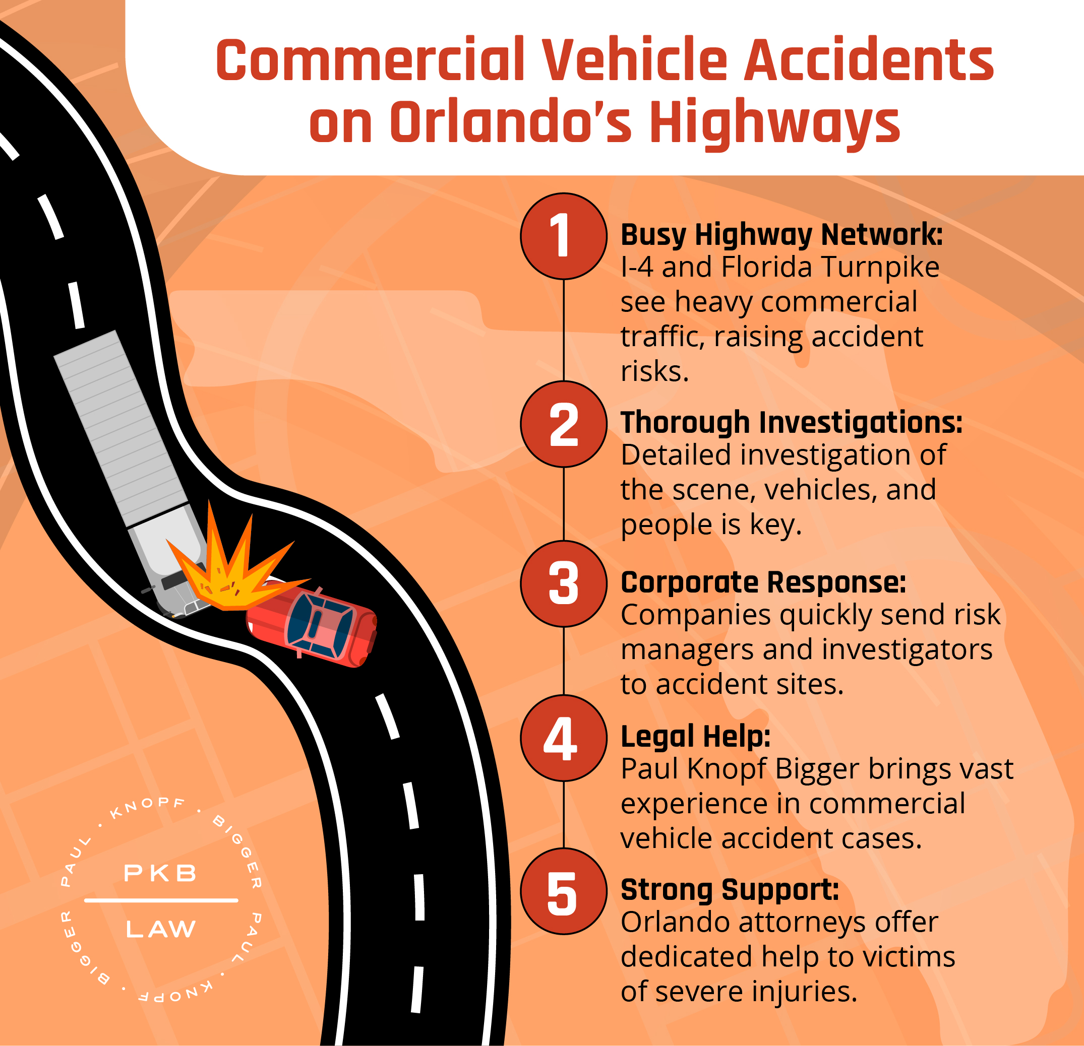 Commercial Vehicle Accidents on Orlando’s Highways