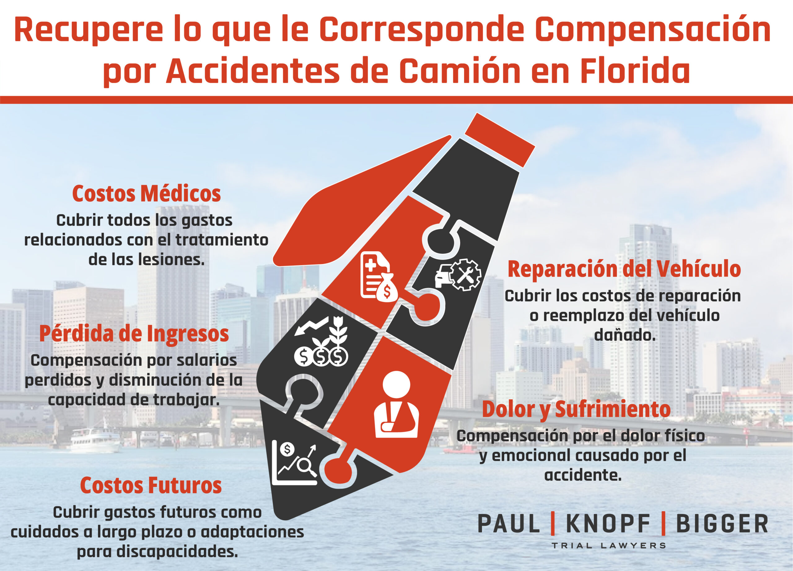 Compensacion Accidentes Camion Florida