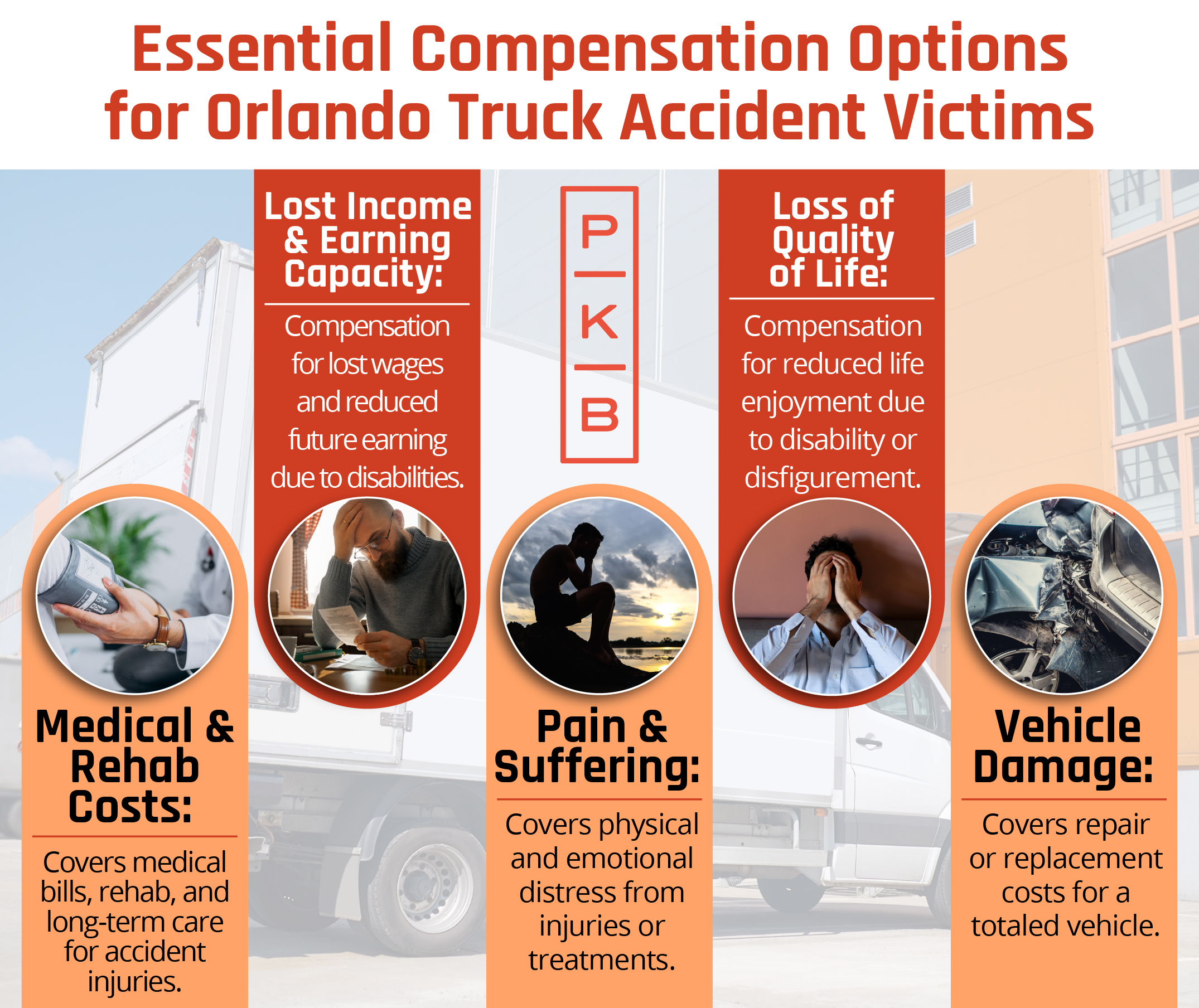 Essential Compensation Options for Orlando Truck Accident Victims