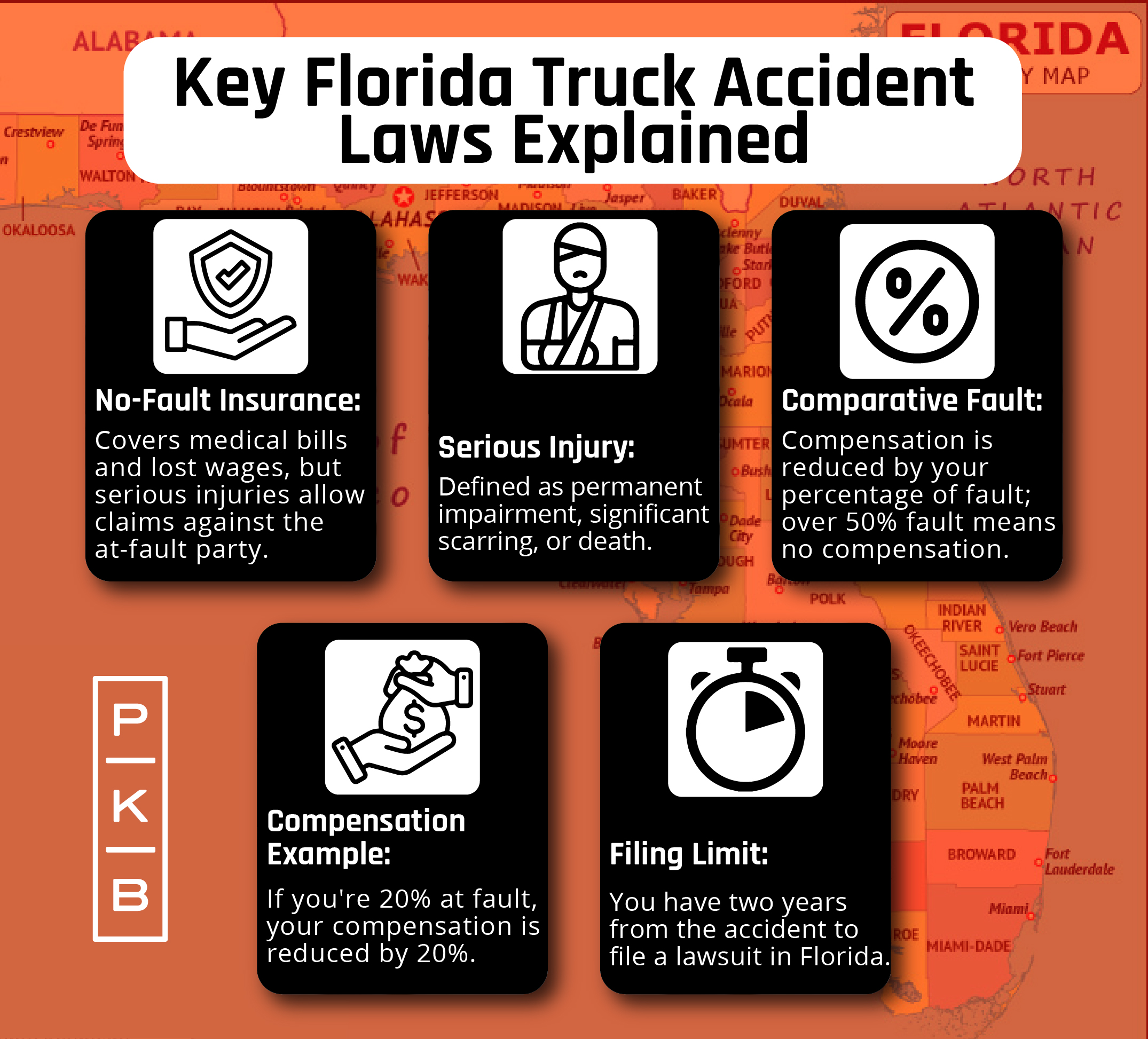 Key Florida Truck Accident Laws Explained