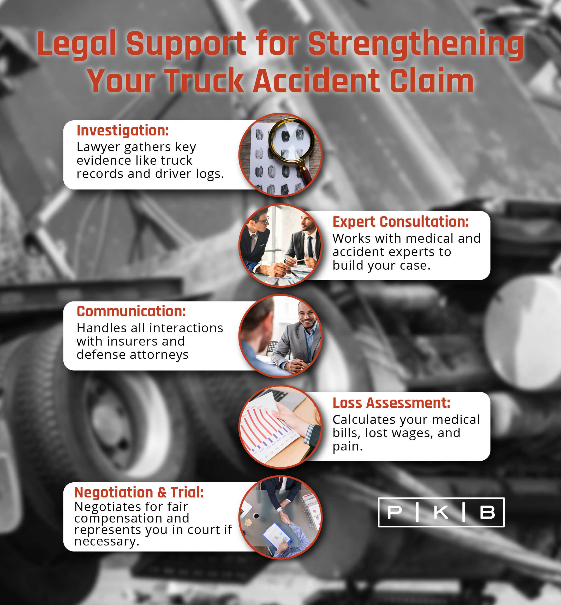 Legal Support for Strenghtening Your Truck Accident Claim