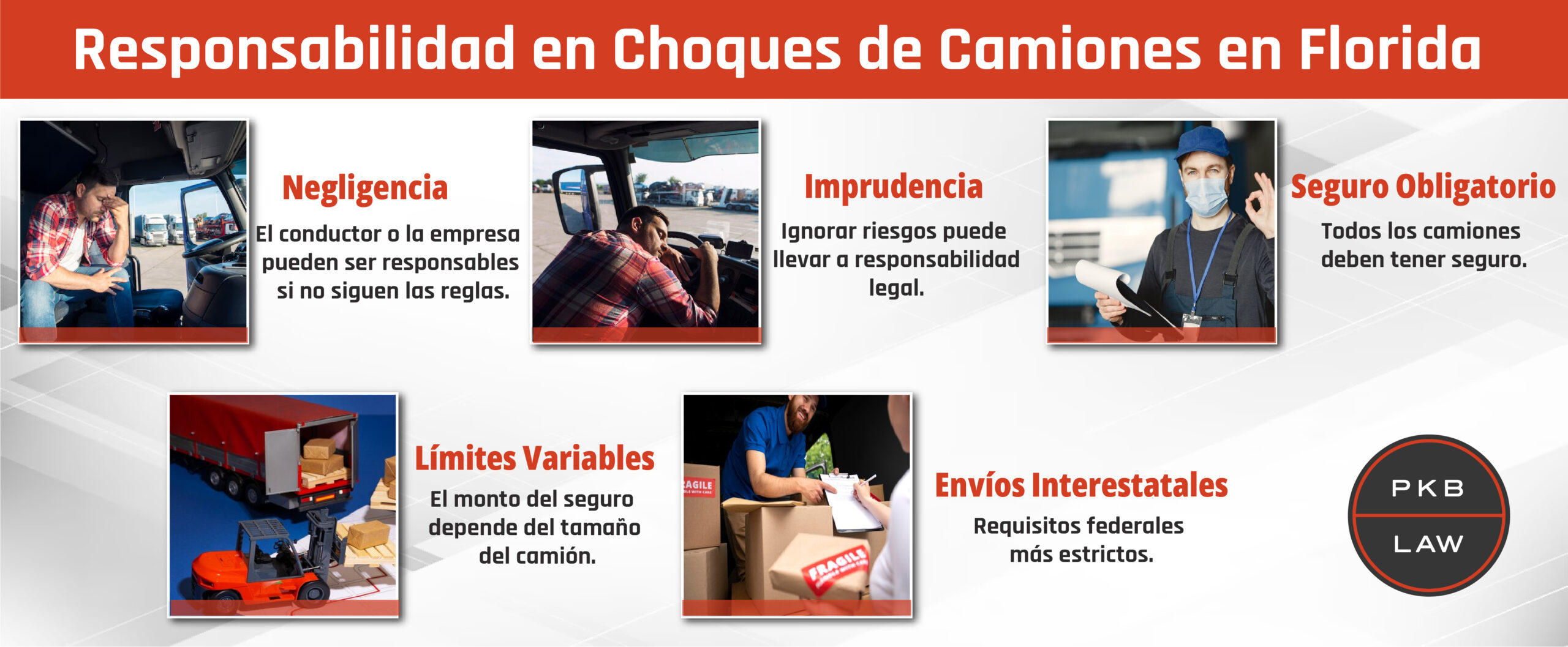 Responsabilidad Choques Camion