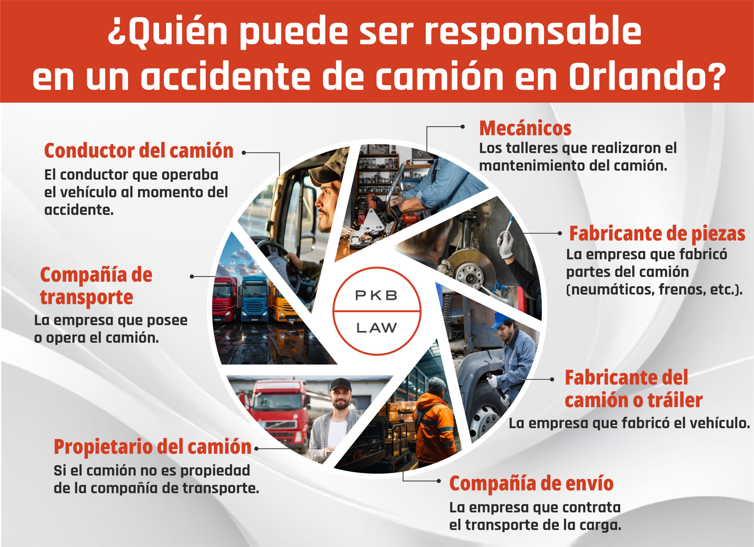 Responsable Accidente Camion Orlando