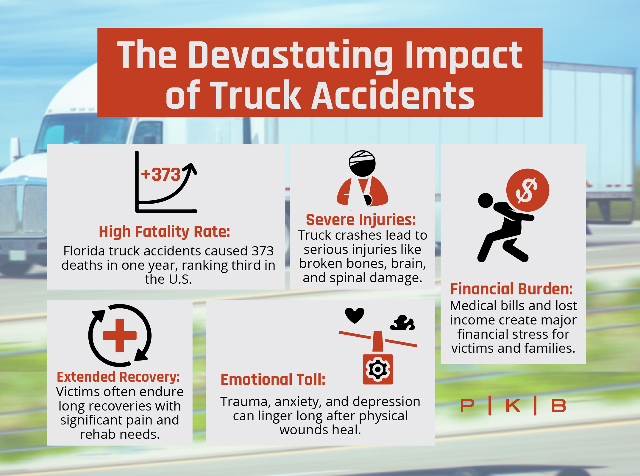 The Devastating Impact of Truck Accidents